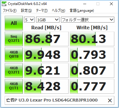 本物？偽物？Jnhショップ（かねんか）で激安MicroSDカードを購入