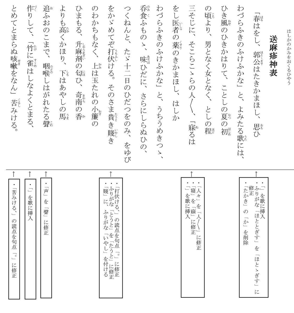 f:id:yodosan80:20200612202150j:plain f:id:yodosan80:20200612202150j:plain