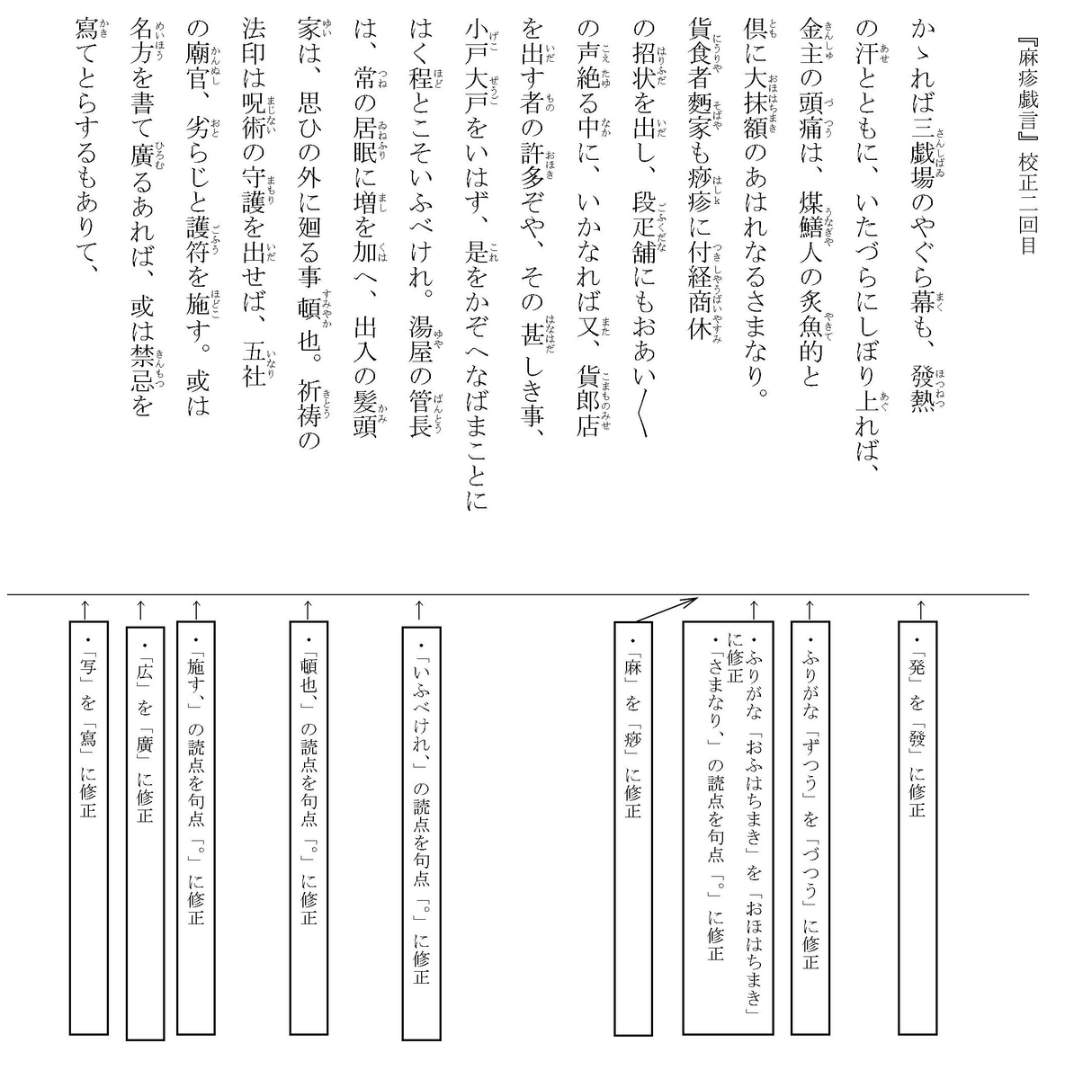 f:id:yodosan80:20200620105623j:plain f:id:yodosan80:20200620105623j:plain
