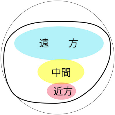 f:id:yodoyablog:20200527175840j:plain f:id:yodoyablog:20200527175840j:plain