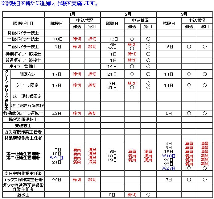 f:id:yoechi:20190128213640j:plain f:id:yoechi:20190128213640j:plain
