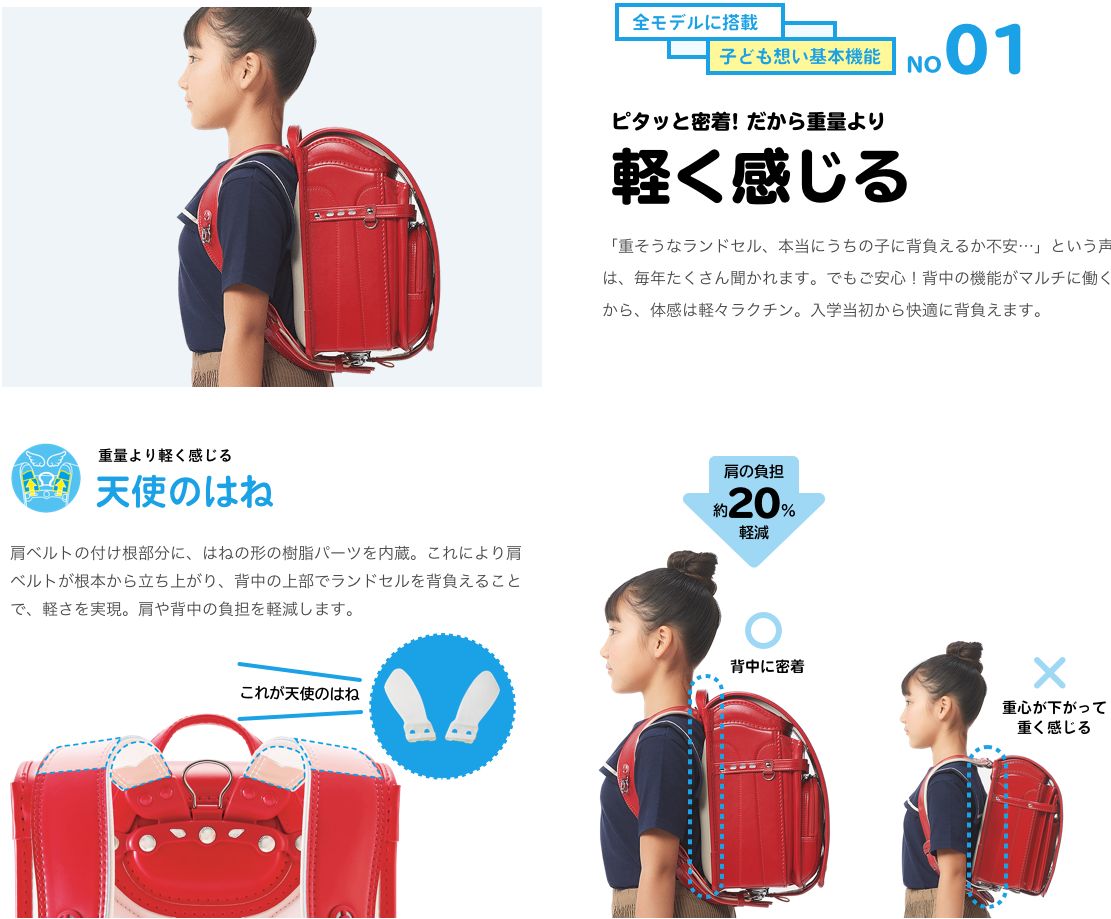 f:id:yoechi:20190506213536j:plain f:id:yoechi:20190506213536j:plain