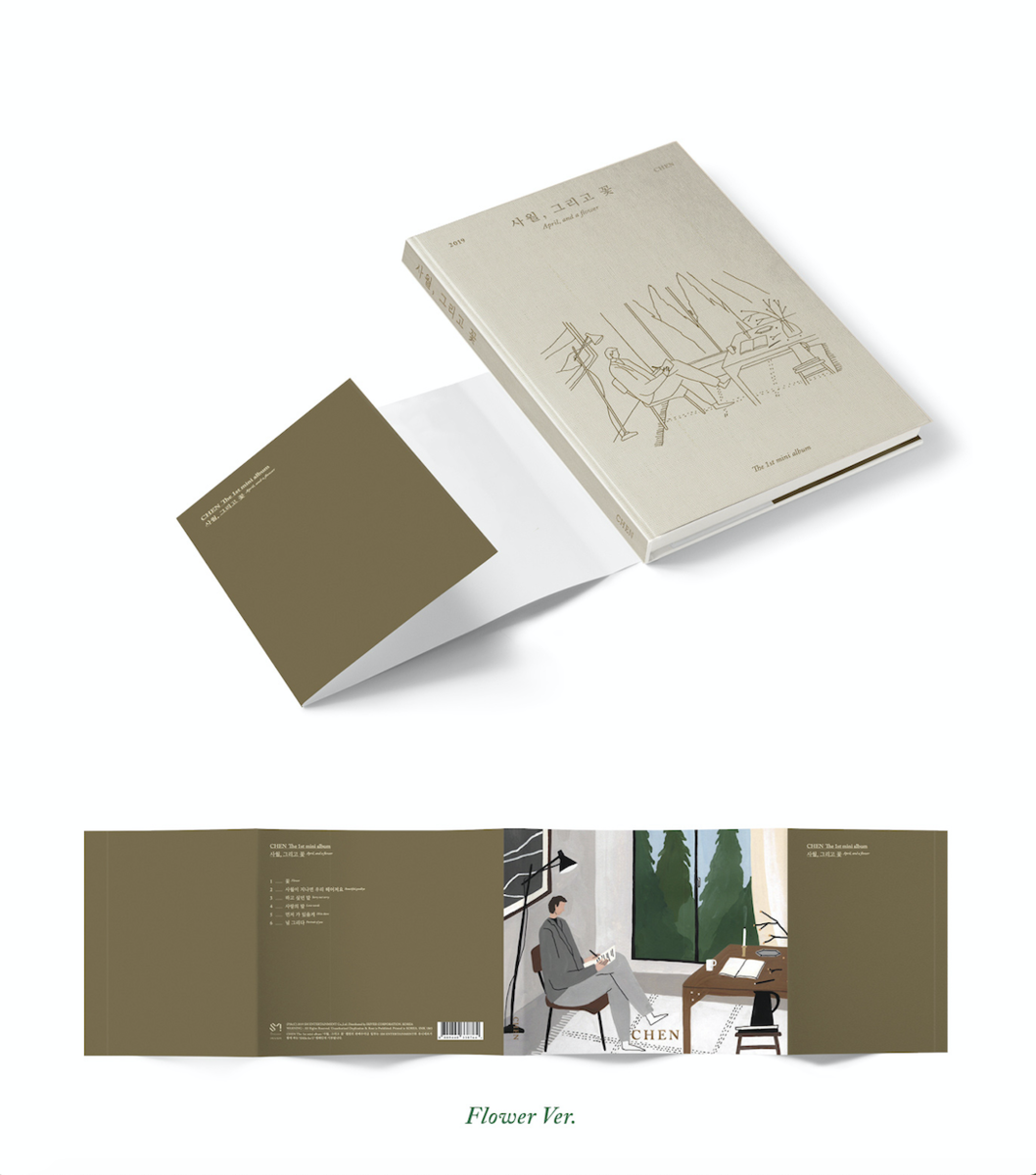 f:id:yofukashi_chocolate:20190325112418p:plain f:id:yofukashi_chocolate:20190325112418p:plain