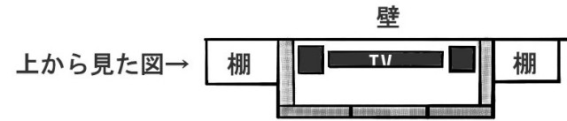 f:id:yofukashiyocchi:20200612012637j:plain f:id:yofukashiyocchi:20200612012637j:plain