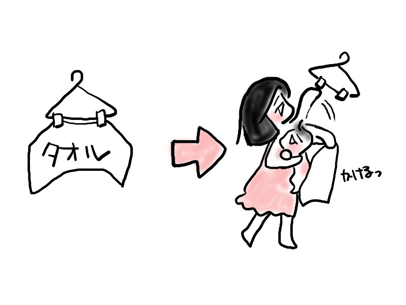f:id:yofukashiyocchi:20200624235031j:plain f:id:yofukashiyocchi:20200624235031j:plain