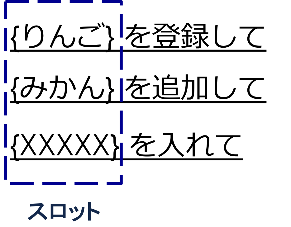f:id:yoghurt1131:20181224235329p:plain:w250 f:id:yoghurt1131:20181224235329p:plain:w250