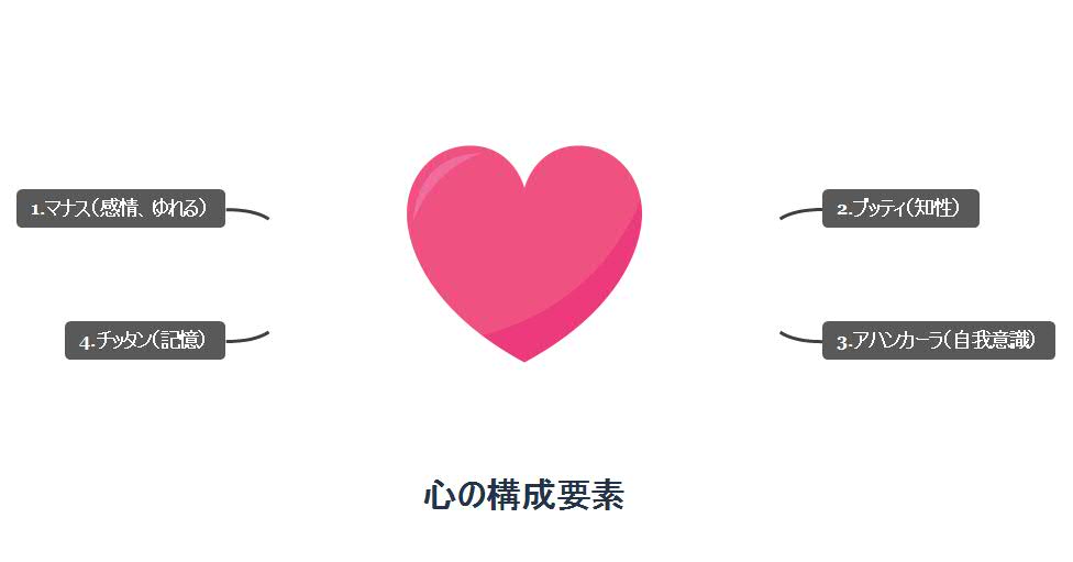 f:id:yogifujisan:20211221060107j:plain