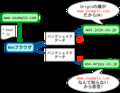 20111105161116