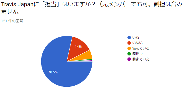 f:id:yohafis:20171001100010p:plain