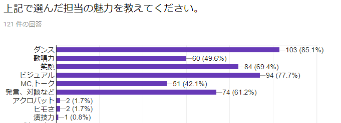 f:id:yohafis:20171001104719p:plain