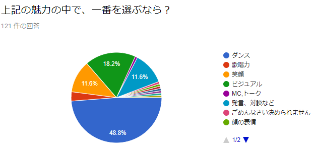 f:id:yohafis:20171001104745p:plain