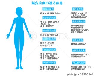 f:id:yohamada:20190611184138j:image f:id:yohamada:20190611184138j:image