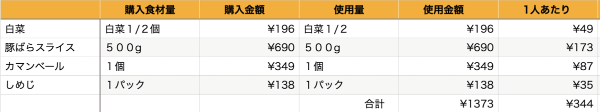 f:id:yohdwalkaround:20201122172408p:plain