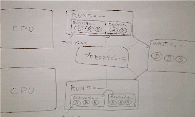 f:id:yohei-a:20100821013248p:image f:id:yohei-a:20100821013248p:image