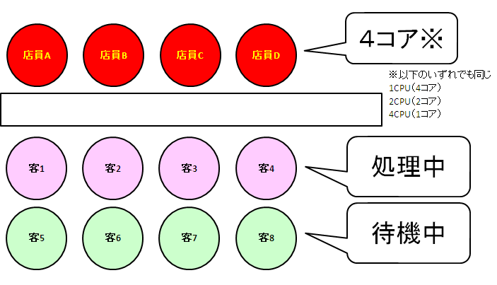 f:id:yohei-a:20101207061254p:image