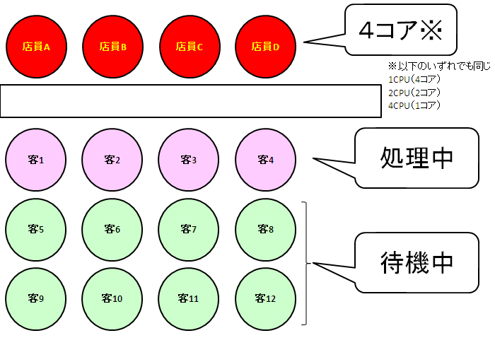 f:id:yohei-a:20101207061446p:image