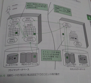 f:id:yohei-a:20120218025404p:image:w360