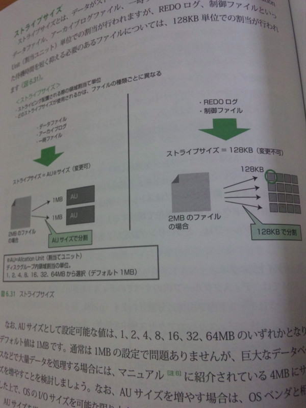 f:id:yohei-a:20120218150807j:image:w360
