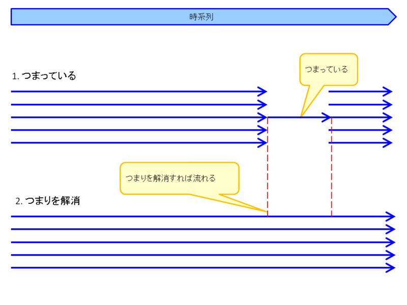 f:id:yohei-a:20121120184413p:image:w360