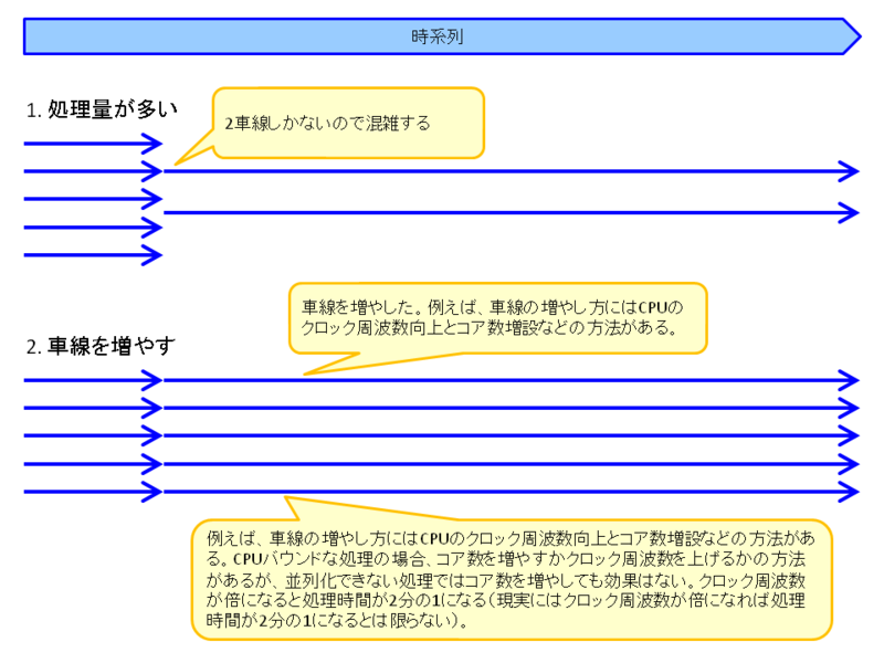 f:id:yohei-a:20121120184414p:image:w360