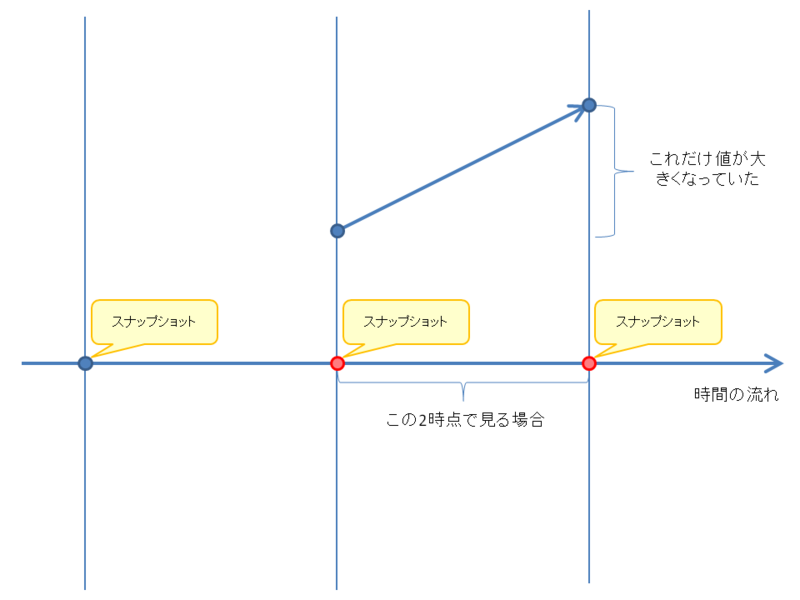 f:id:yohei-a:20121203025613p:image:w640
