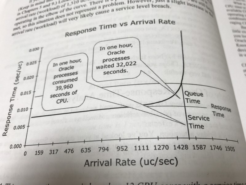 f:id:yohei-a:20161205225248j:image:w360