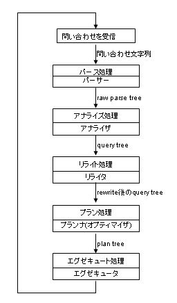f:id:yohei-a:20180920133632p:image:w360 f:id:yohei-a:20180920133632p:image:w360
