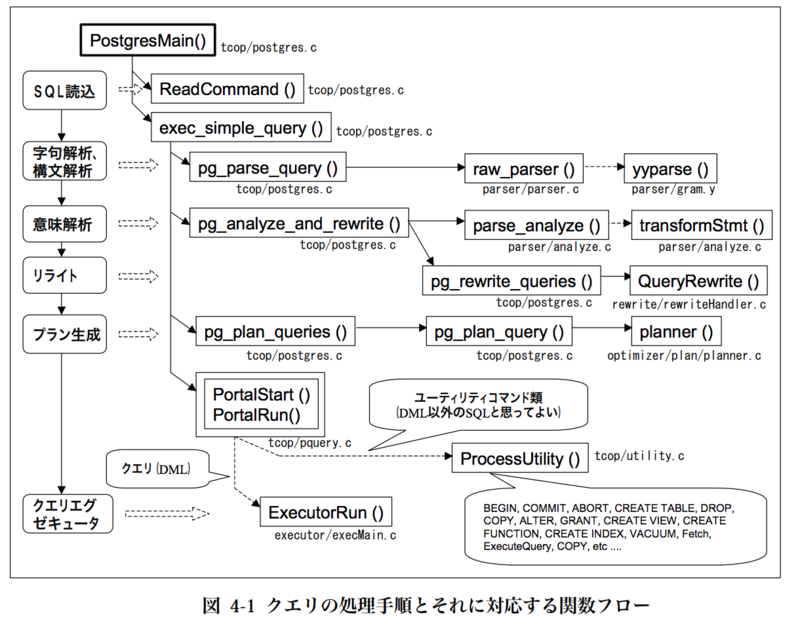 f:id:yohei-a:20180920133847p:image:w640 f:id:yohei-a:20180920133847p:image:w640