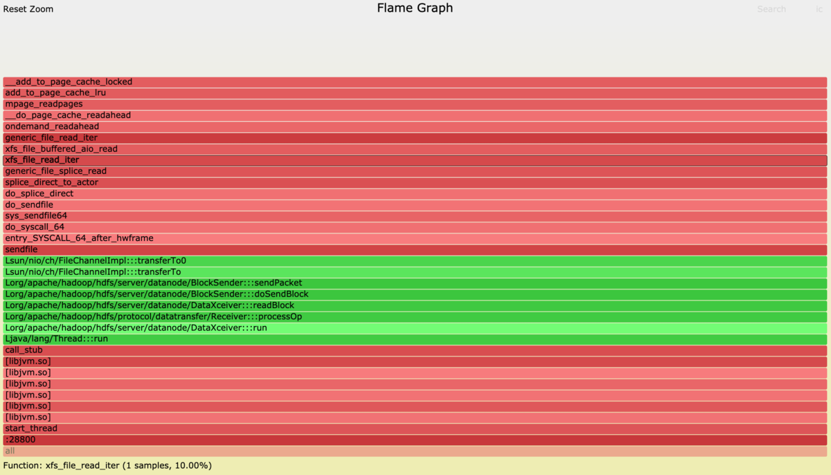 f:id:yohei-a:20191208172603p:plain f:id:yohei-a:20191208172603p:plain