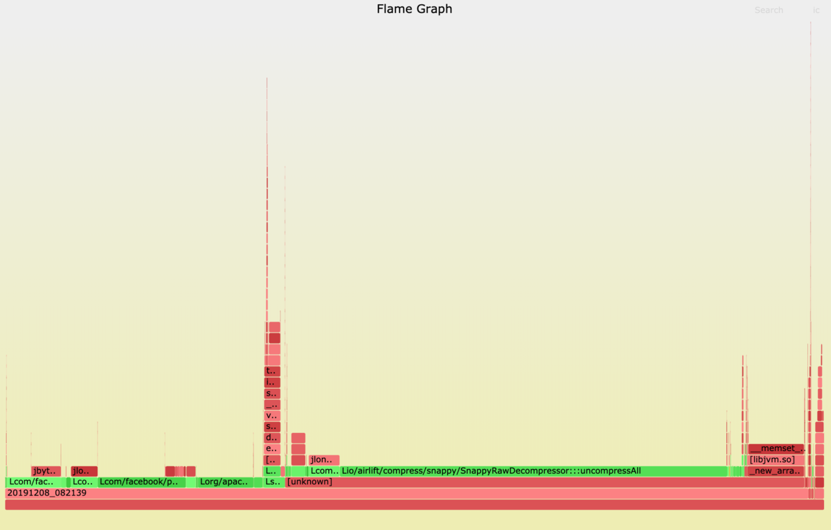 f:id:yohei-a:20191208173139p:plain f:id:yohei-a:20191208173139p:plain