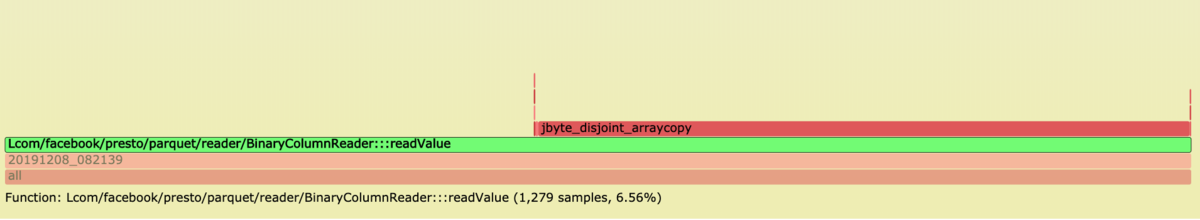 f:id:yohei-a:20191208173319p:plain f:id:yohei-a:20191208173319p:plain