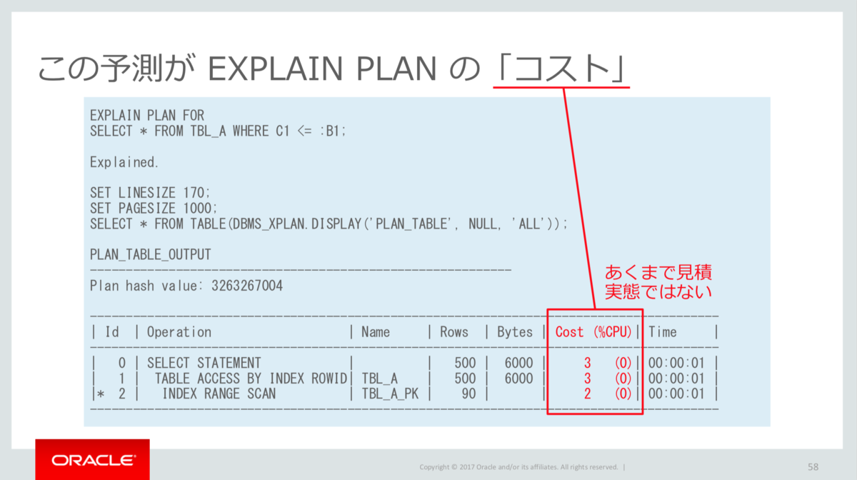 f:id:yohei-a:20191223231242p:image:w500 f:id:yohei-a:20191223231242p:image:w500