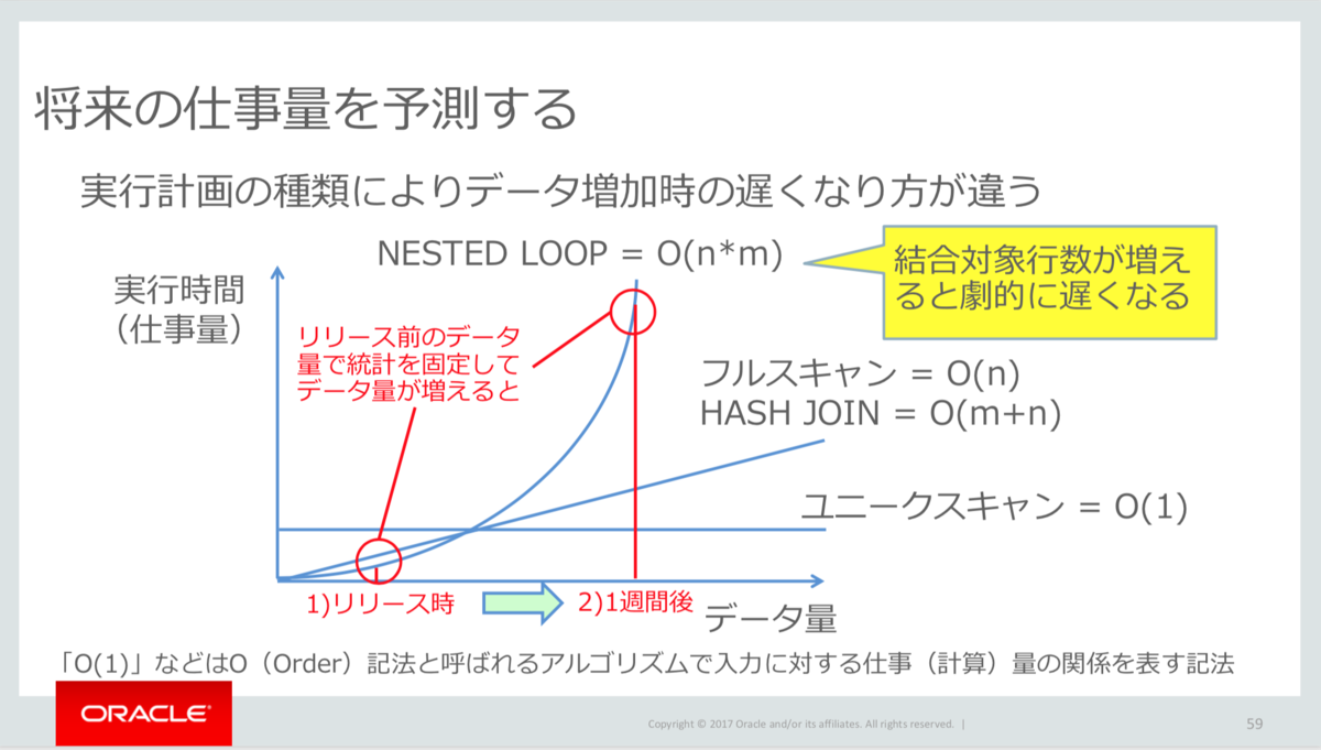 f:id:yohei-a:20191223231937p:image:w500 f:id:yohei-a:20191223231937p:image:w500