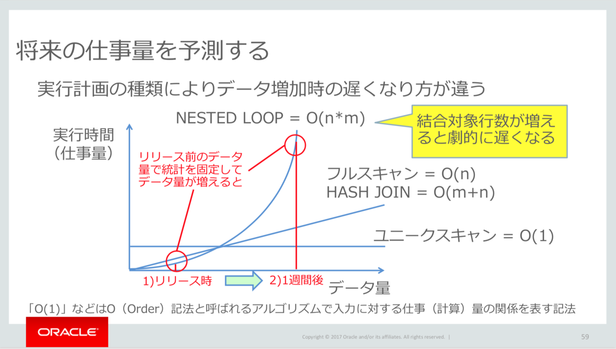 f:id:yohei-a:20191223231937p:image:w500