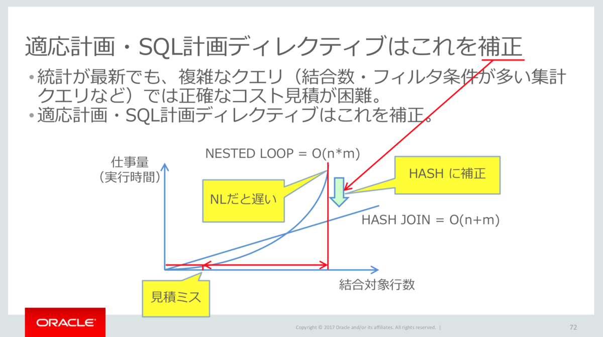 f:id:yohei-a:20191223232642p:image:w500 f:id:yohei-a:20191223232642p:image:w500