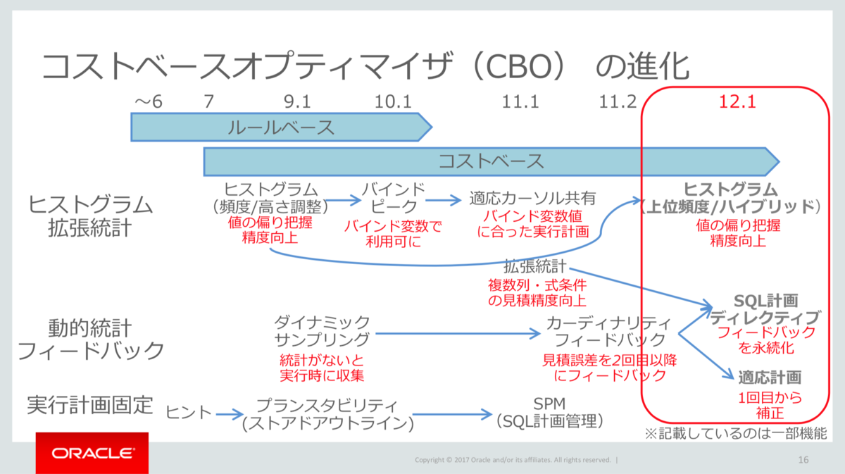 f:id:yohei-a:20191223232945p:image:w500 f:id:yohei-a:20191223232945p:image:w500