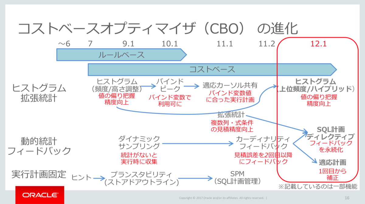 f:id:yohei-a:20191223232945p:image:w500