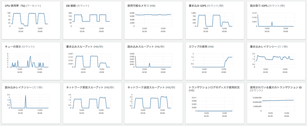 f:id:yohei-a:20201202031530p:plain