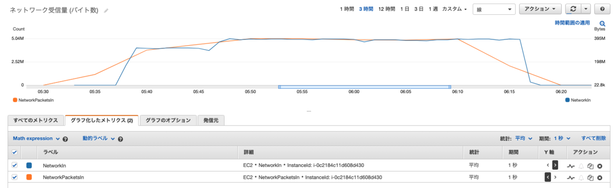 f:id:yohei-a:20201206160853p:plain