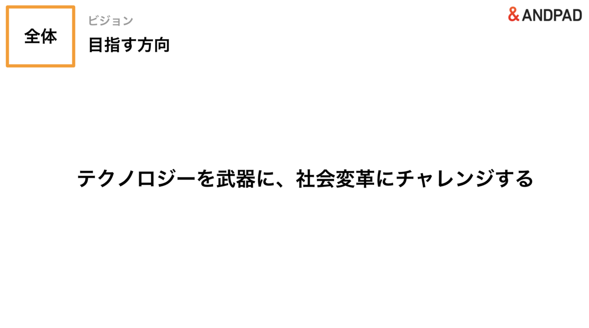 f:id:yohei-fujii:20190520204603p:plain