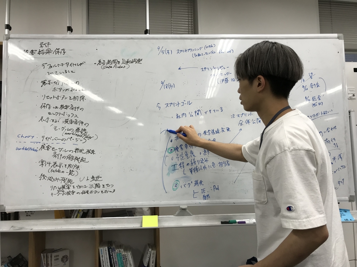f:id:yohei-fujii:20190907160609j:plain f:id:yohei-fujii:20190907160609j:plain