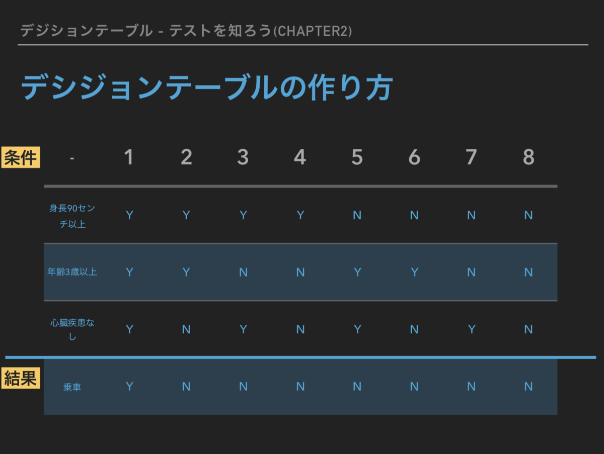 f:id:yohei-fujii:20191018200303p:plain
