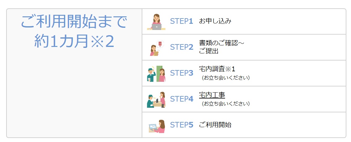 f:id:yohei0224:20200109170935j:plain f:id:yohei0224:20200109170935j:plain