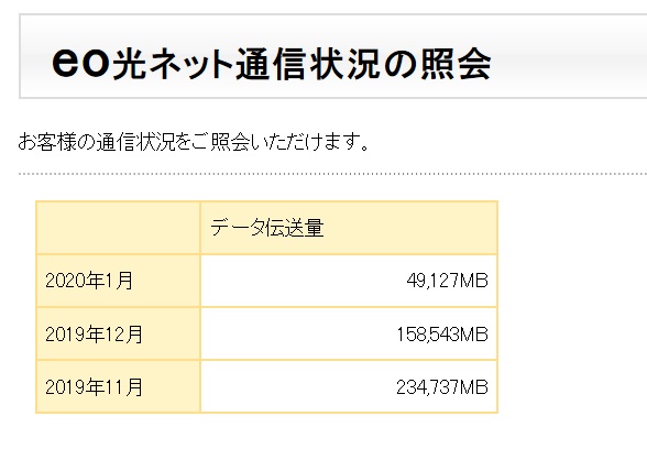 f:id:yohei0224:20200109171327j:plain f:id:yohei0224:20200109171327j:plain