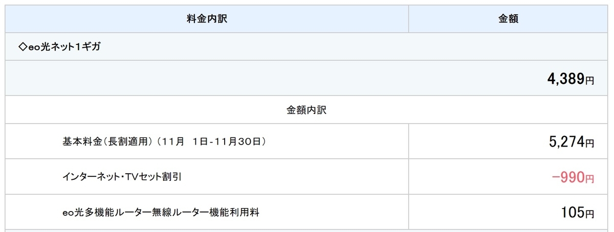 f:id:yohei0224:20200109231416j:plain f:id:yohei0224:20200109231416j:plain
