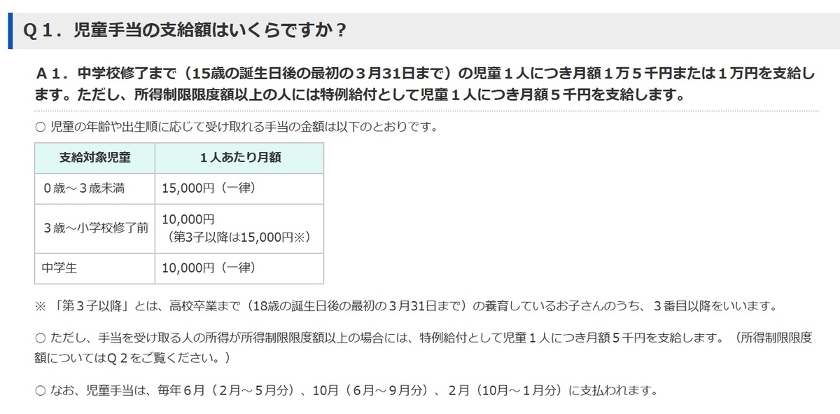f:id:yohei0224:20200111173406j:plain f:id:yohei0224:20200111173406j:plain