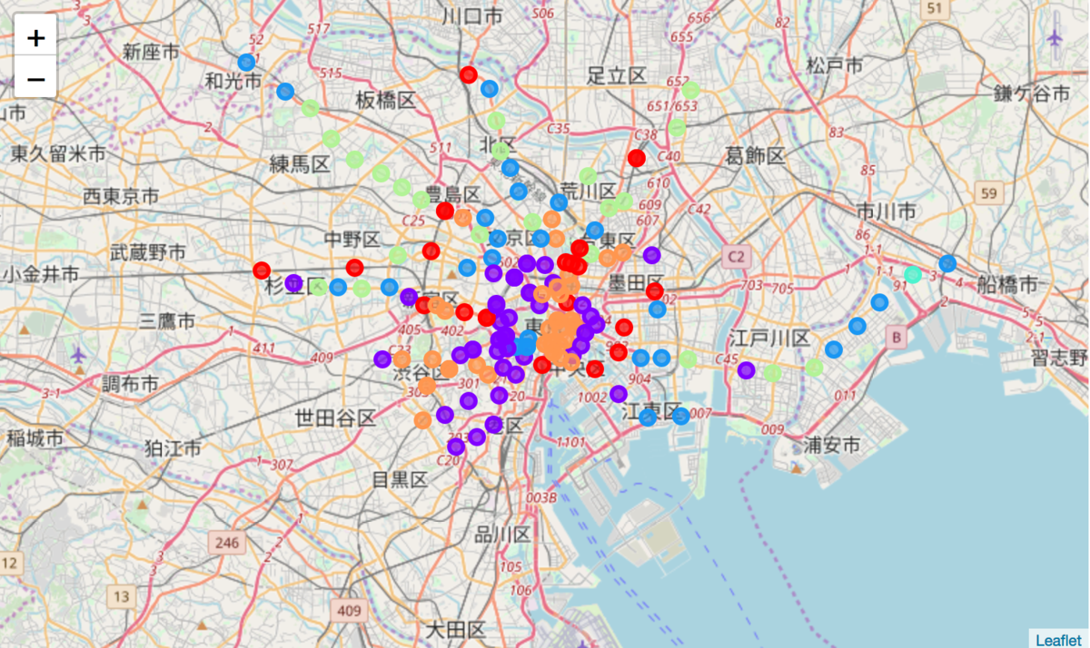 f:id:yoheiito:20190323125640p:plain f:id:yoheiito:20190323125640p:plain