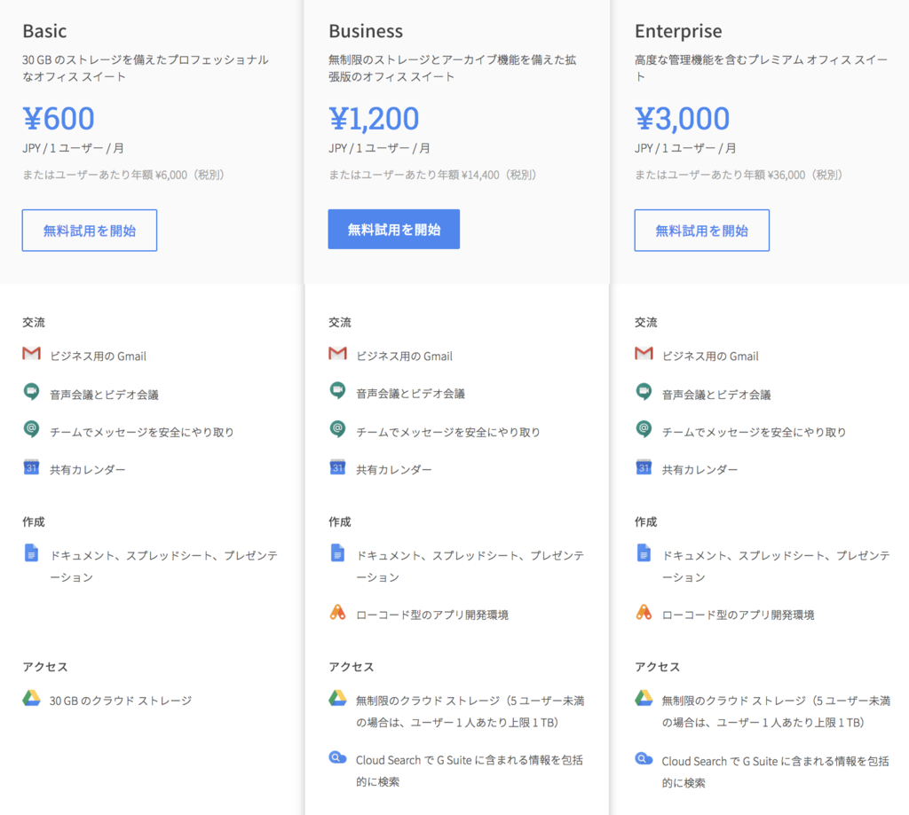 f:id:yoheimuta:20180928085844p:plain f:id:yoheimuta:20180928085844p:plain