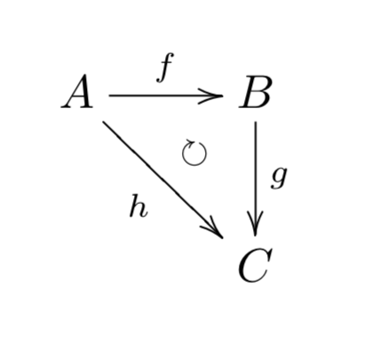 f:id:yoheiwatanabe0606:20180617052346p:plain