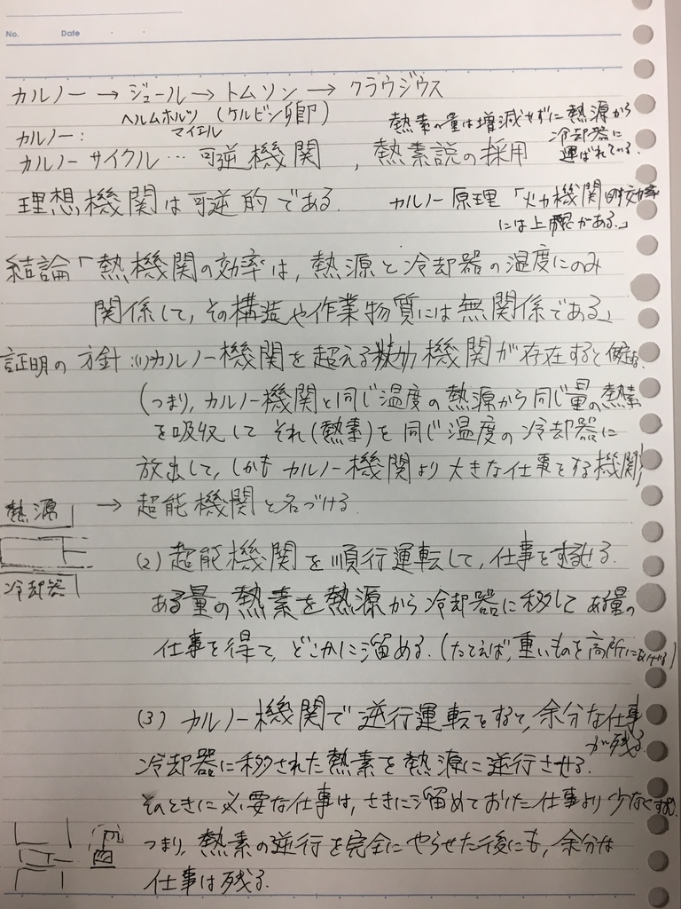 f:id:yoheiwatanabe0606:20190105192537j:plain f:id:yoheiwatanabe0606:20190105192537j:plain